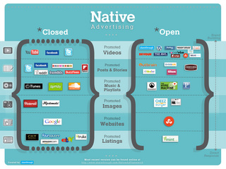 native-ad-framework-1.jpg
